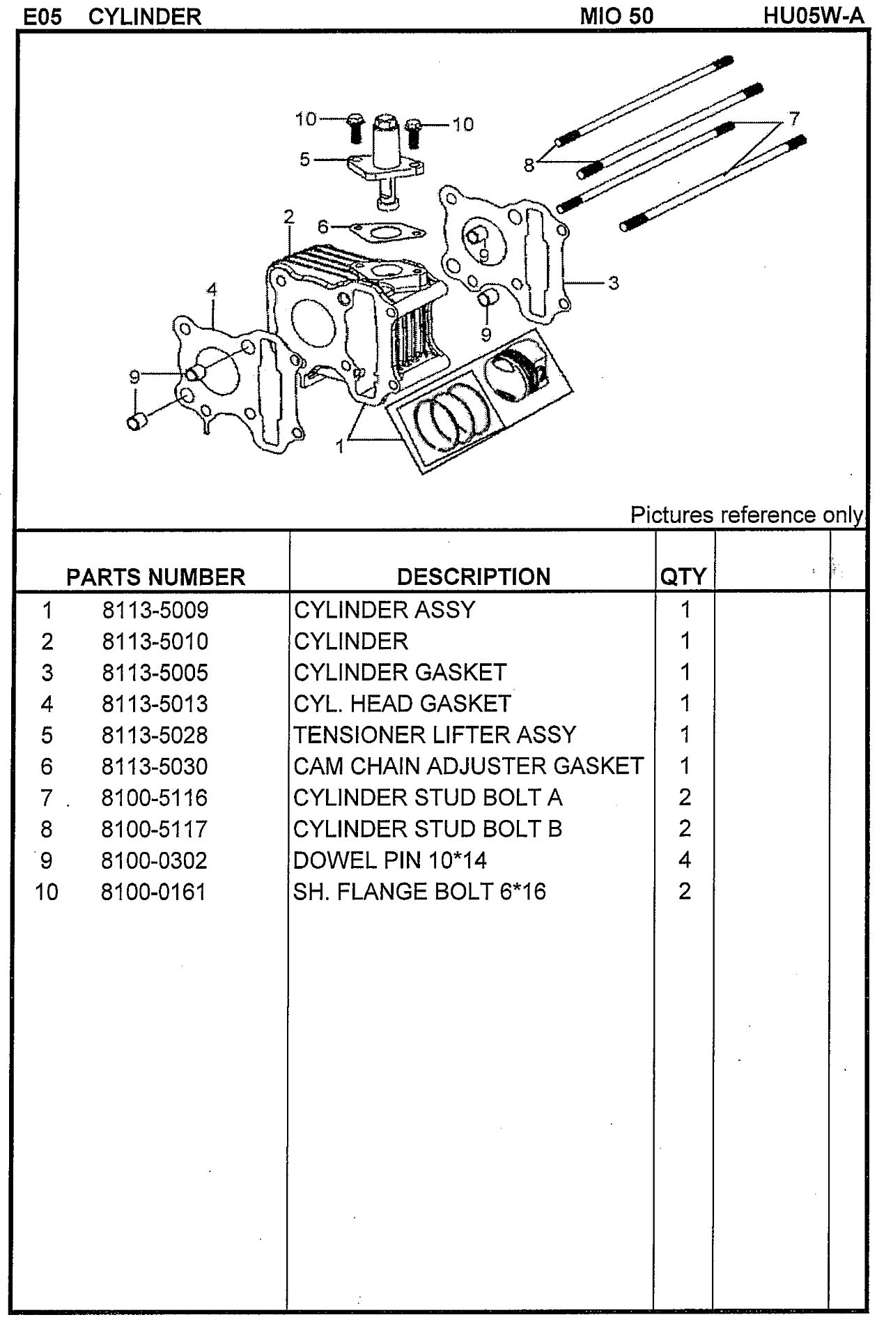 Sym Mio 50 Cylinder